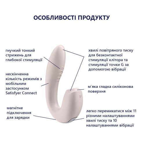 Вибратор кролик со смарт управлением Satisfyer Sunray 
